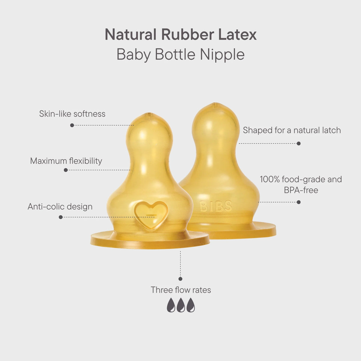 BIBS Bottle Replacement Nipple Round Latex 2 Pack - Medium Flow