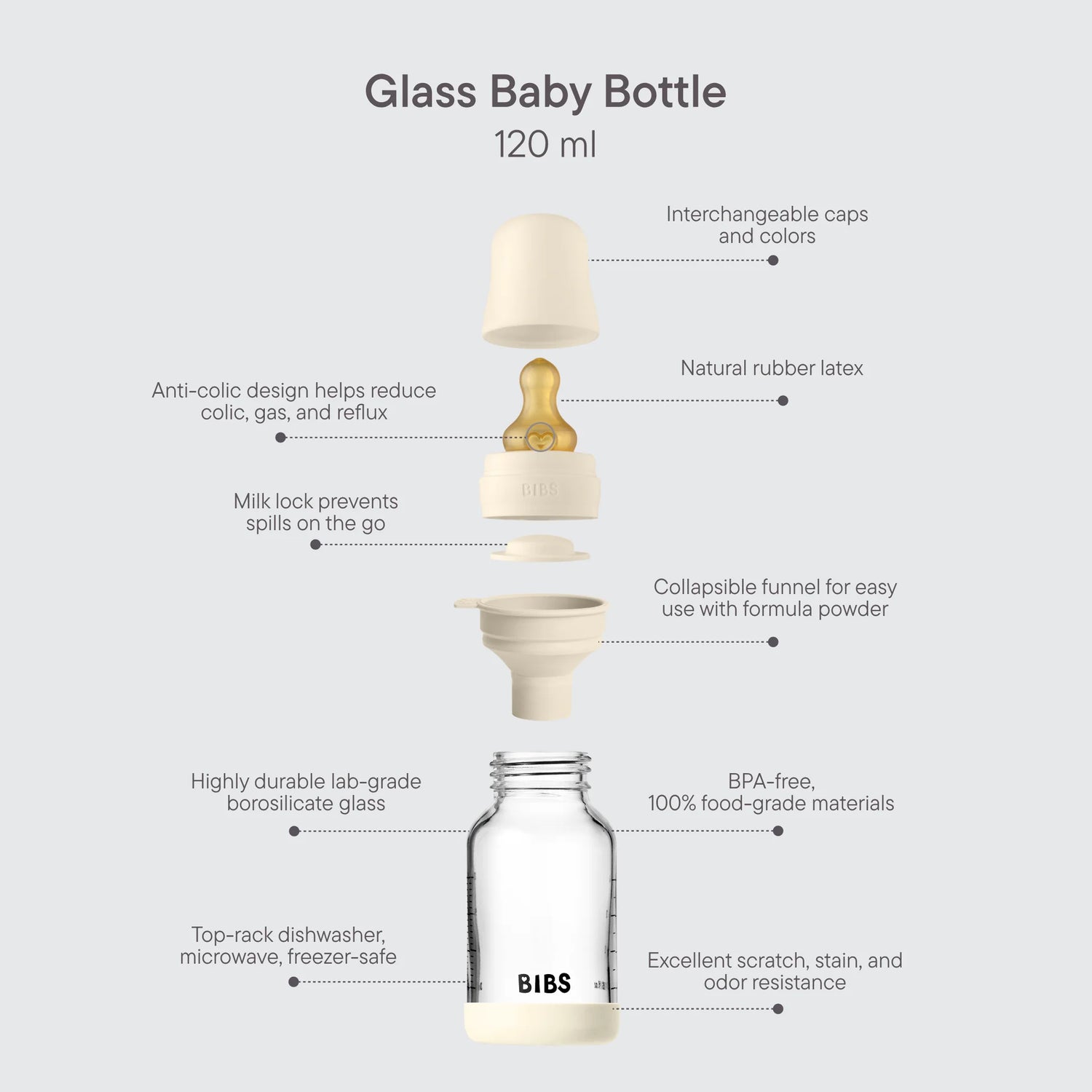BIBs Glass Baby Bottle - 120mL - Sage