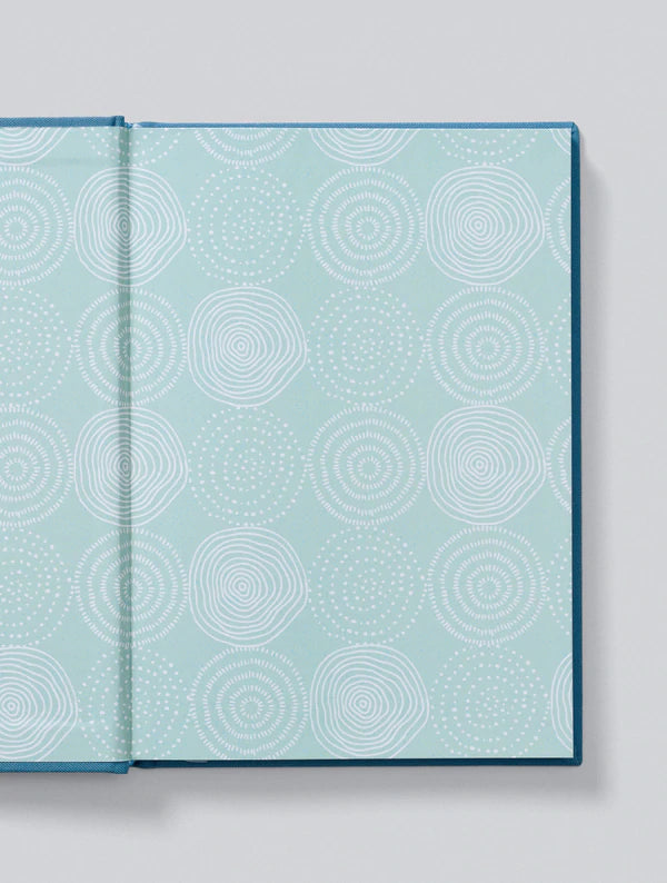 Write to Me - IVF Journal