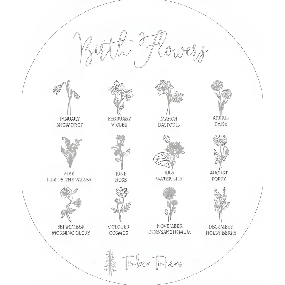 Timber Tinkers Hello World Birth Flower Announcement Disc