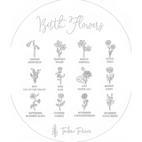 Timber Tinkers Hello World Birth Flower Announcement Disc