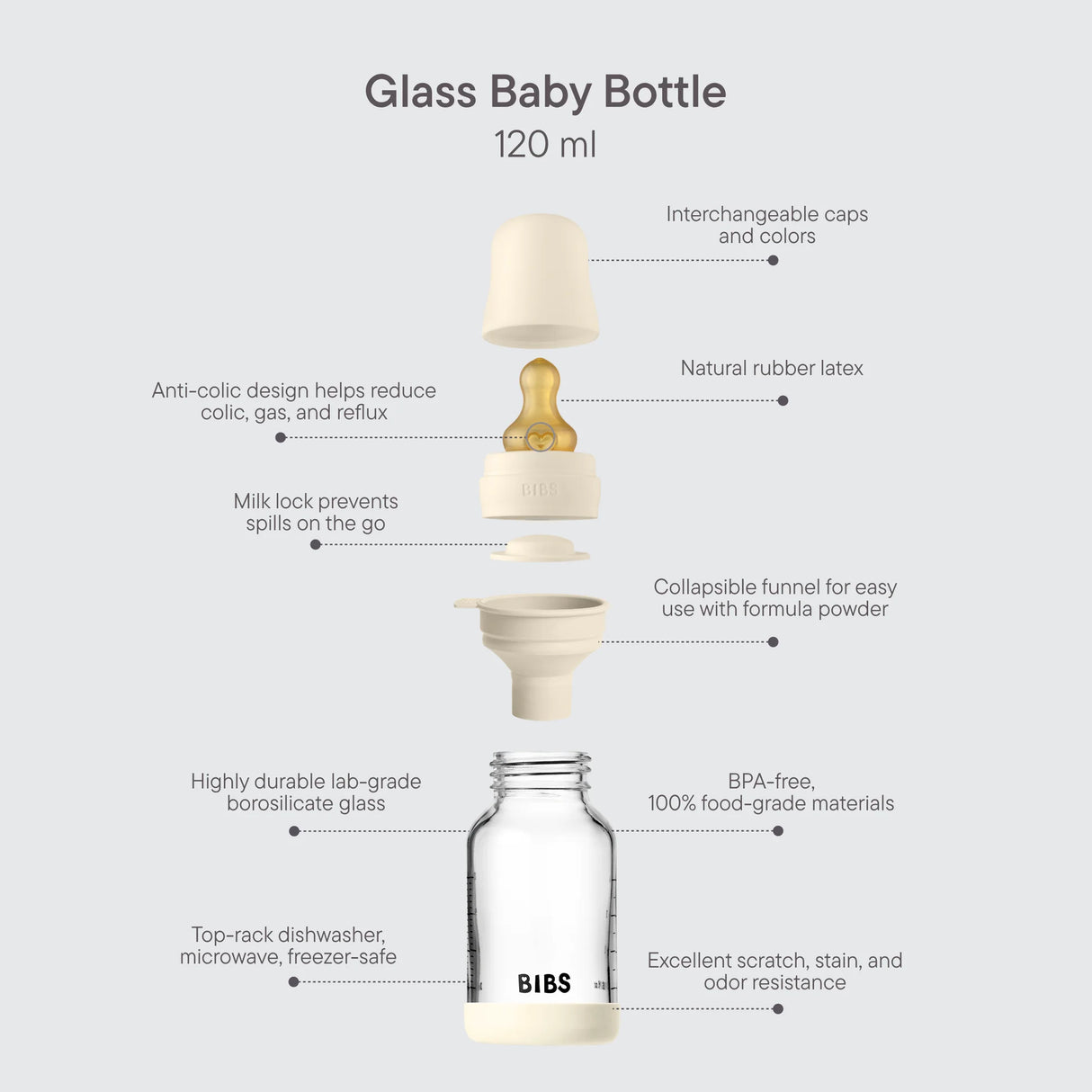 BIBs Glass Baby Bottle - 120mL - Baby Blue