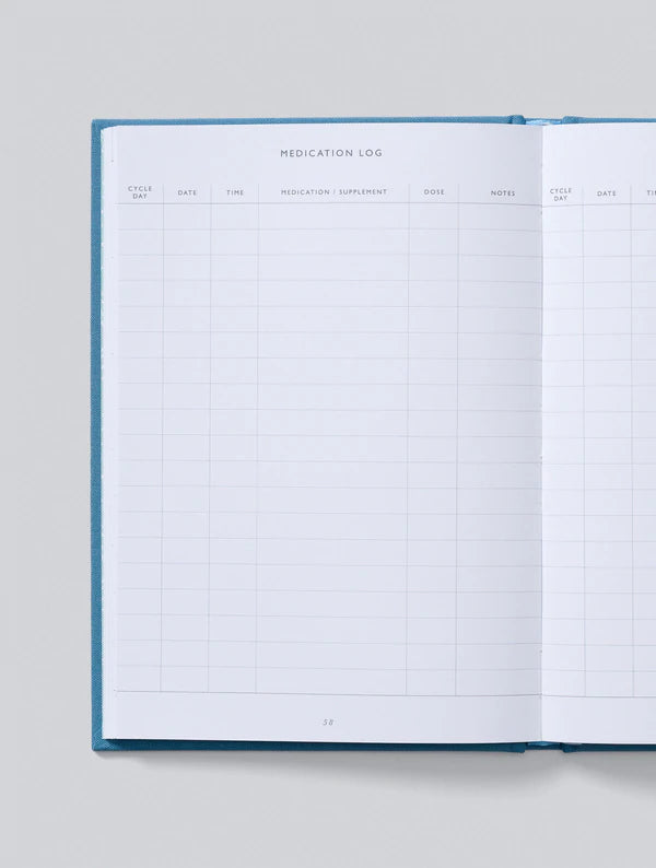 Write to Me - IVF Journal